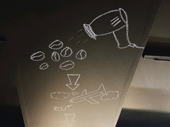 -Risø mat og kaffebar