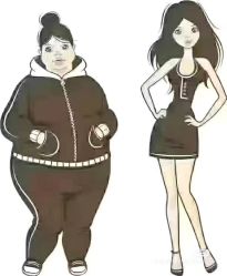-香薇妮丝·定制减肥·身材管理