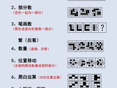 -必胜客(WOW象山涌金广场店)