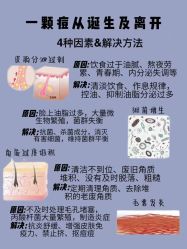 -天其美科学美肤·生发健康管理