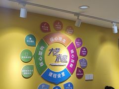 -大卫美术教育(南湖中央广场校区)