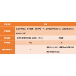 -上海漾颜医疗美容