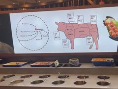 -万达广场(大明宫店)