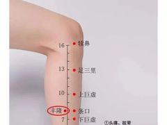 -裕和堂中医推拿艾灸(太古汇臻品店)