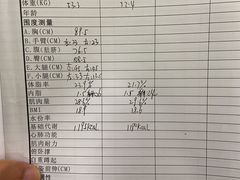 -中田健身工作室(东园店)