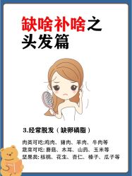 -Bollins波林丝•专研护发中心