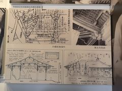 -梁思成纪念馆