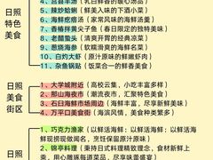 -日照灯塔风景区