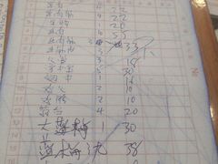 -老猎户炭火锅羊汤(万达店)
