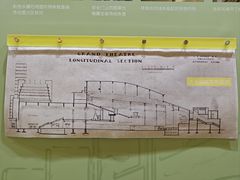 -大光明电影院(南京西路店)