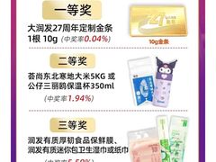 -大润发(勤业店)