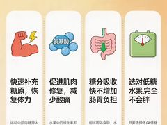 -FEELINGME乐刻私教馆·健身(玖悦荟店)
