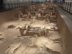 -洛阳周王城天子驾六博物馆