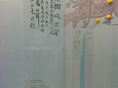 -白鹤梁水下博物馆