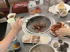 -尚宴牛特鲜自助(太原街万达店)