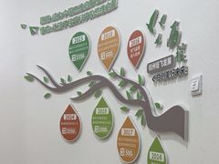 -培飞思维启蒙·益智游戏·科学探索(城西银泰店)
