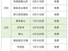 -西双版纳傣族园