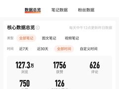 -上海瑞金洲际酒店