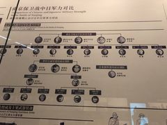 -侵华日军南京大屠杀遇难同胞纪念馆