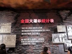 -南昌八一起义纪念馆