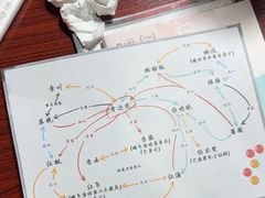 -剧狐剧本杀(徐汇1号店)