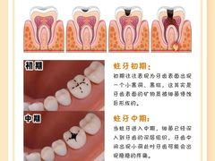 -佳美口腔(阜成门店)