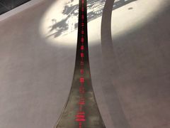 -张之洞与武汉博物馆