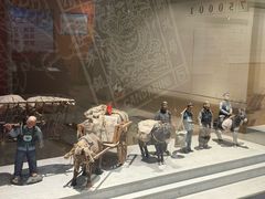 -宁夏邮政博物馆