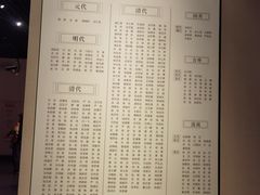 -嘉定博物馆