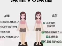 -征成健身连锁私教工作室(九公里店)