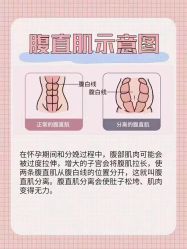 -产后帮产后修复(首城国际店)