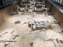 -洛阳周王城天子驾六博物馆