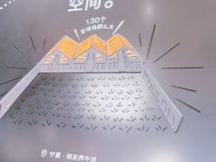 -潮发潮汕牛肉店(东方宝泰店)