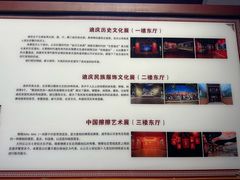 -迪庆藏族自治州博物馆