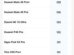 -小米之家(东方宝泰购物中心店)