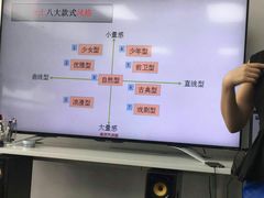 -四季美学色彩形象管理服装搭配