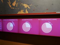 -中国人民抗日战争纪念馆