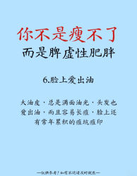 -Fundi张玉珊修身堂·indiba·BTL科技瘦身