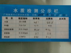 -广西体育中心-游泳馆