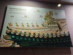 -南越王博物院(王宫展区)
