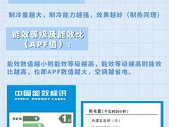 -研筑国际设计事务所(总店)