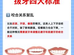 -茂菊口腔连锁(浦东南路店)