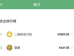 -盟重烧烤(东瓜山创始店)