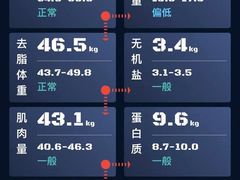 -BOSS健身