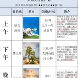 💯三亚本地人给你写的【三亚旅行建议】