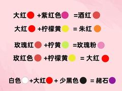 -八哥美术·成人美术画室(总校区)