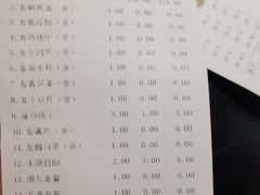 -辣尚瘾·烤鱼·新川菜(交大直营店)