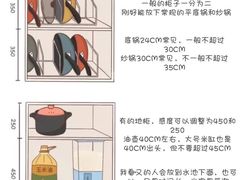 -京东家装(昆明总店)