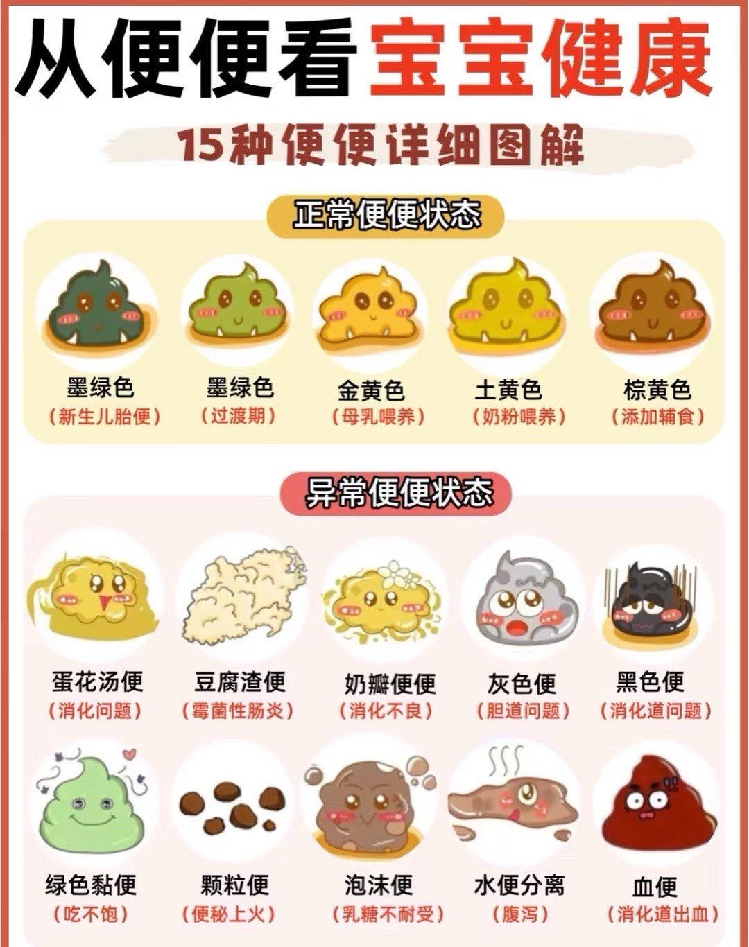 从便便看宝宝的健康