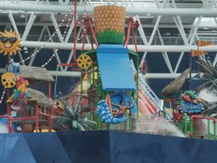 -青岛东方影都融创水世界